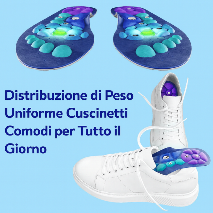 Solette Comode Sollievo™ – Supporto Attivo per Circolazione, Fascite e Gonfiore.