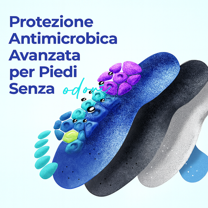 Solette Comode Sollievo™ – Supporto Attivo per Circolazione, Fascite e Gonfiore.