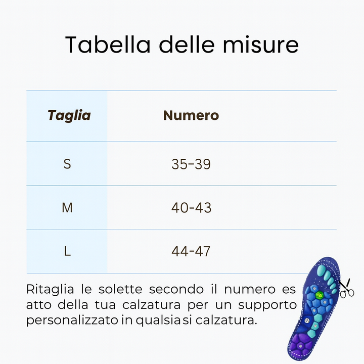 Solette Comode Sollievo™ – Supporto Attivo per Circolazione, Fascite e Gonfiore.
